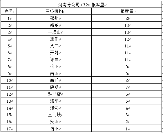 澳门今晚必中一肖一码,处于迅速响应执行_特色版8.20.254