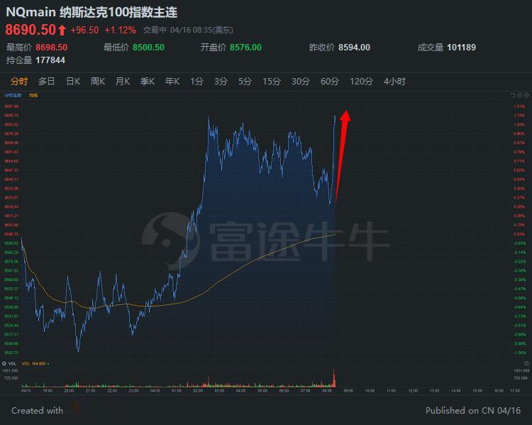 数据化决策分析（或澳门特马开奖号码）