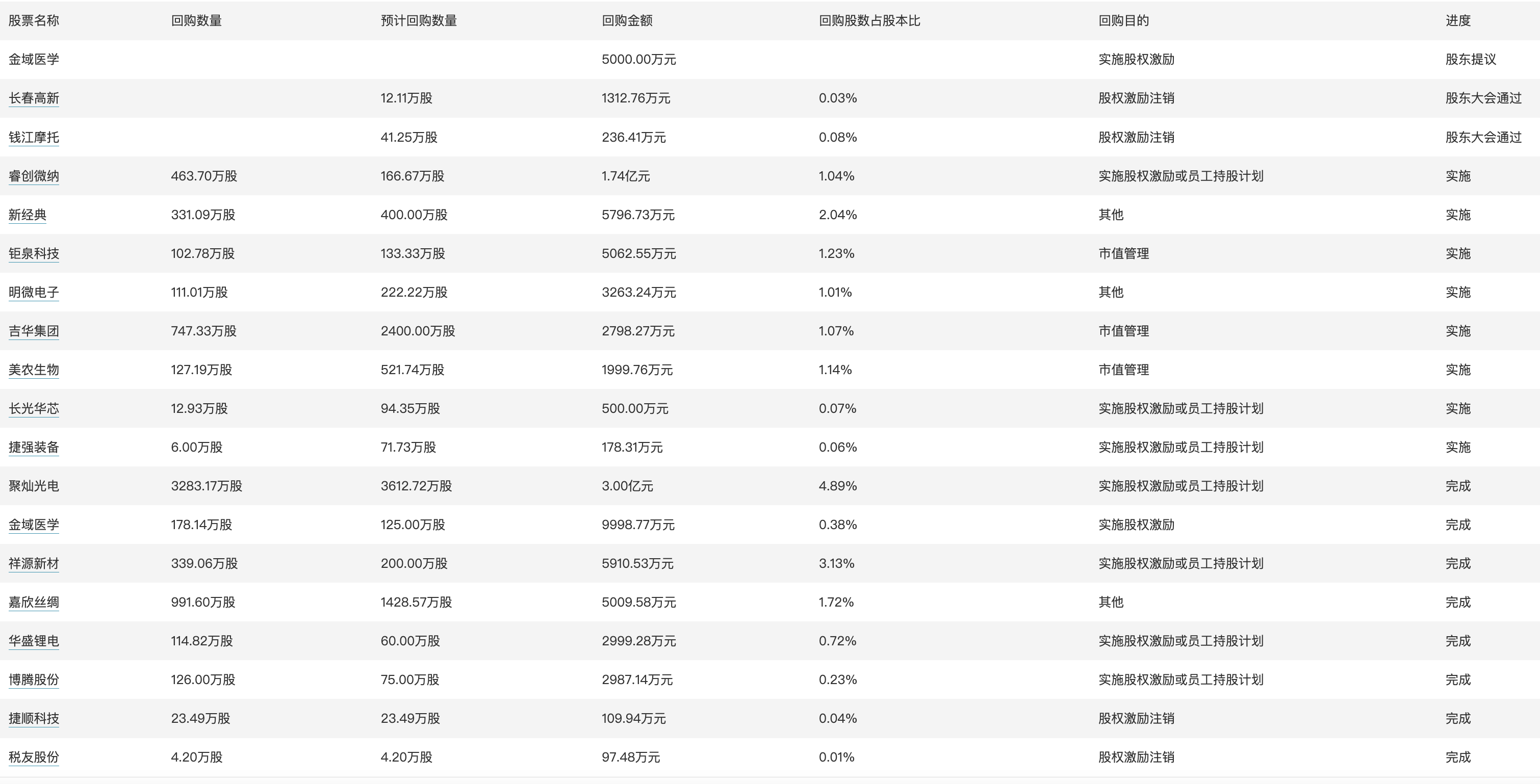 新澳门今晚精准一码，多样化策略执行_BT49.9.92