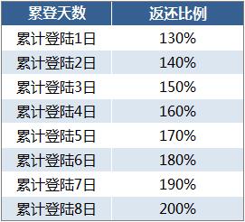 前沿解析说明