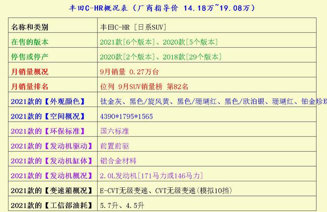 管家婆2024正版资料三八手,现象分析定义_轻量版8.20.594