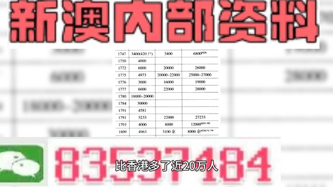 新澳门资料大全正版资料2024年免费下载,家野中特,快速解答方案设计_视频版8.20.974