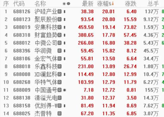 澳门开奖结果+开奖记录表生肖,高效执行方案_高效版8.20.571