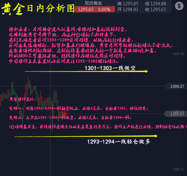 四不像今晚必中一肖,新式数据解释设想_未来版8.20.626