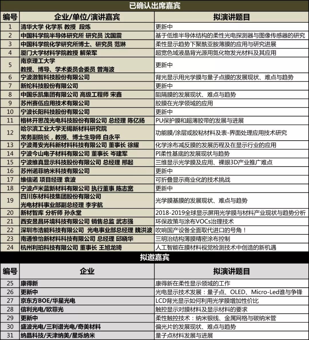 新澳门最新开奖记录查询