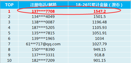 澳门六开奖最新开奖结果2024年,科学解说指法律_为你版8.20.515