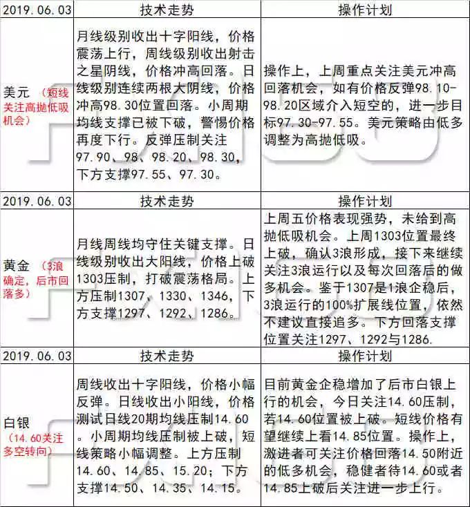 新澳天天开奖资料大全最新54期129期,权威解析方法_社区版8.20.993