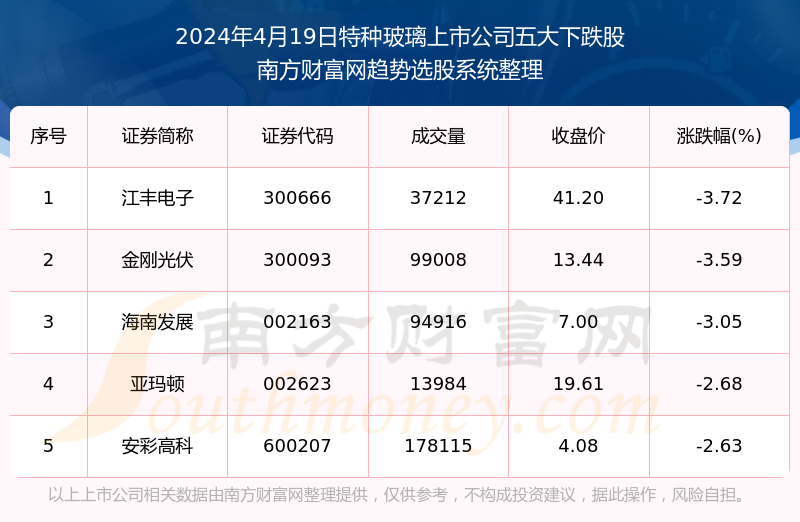 2024年澳门特马今晚开奖号码,解答配置方案_精英版8.20.702