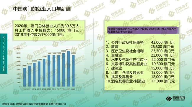 参与与赌博有关的活动是违法的