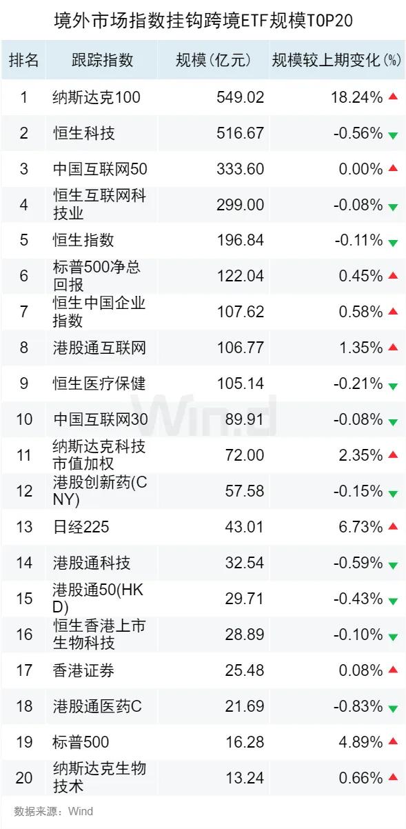 二四六好彩7777788888,全面信息解释定义_晴朗版8.20.619