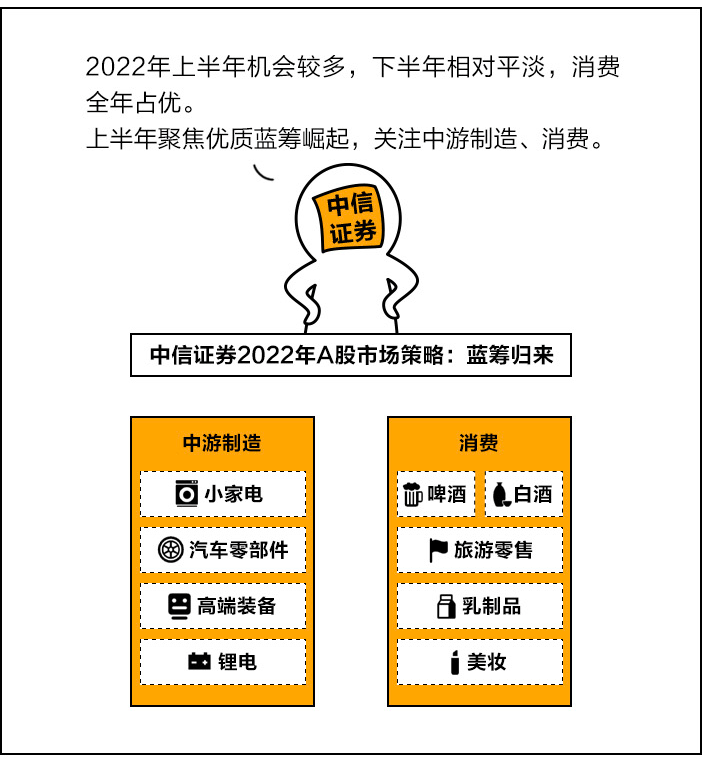 管家婆一奖一特一中，高度协调策略执行_3D40.74.42