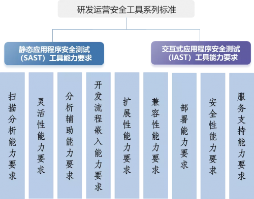 7777788888精准跑狗图,可靠执行操作方式_美学版8.20.487