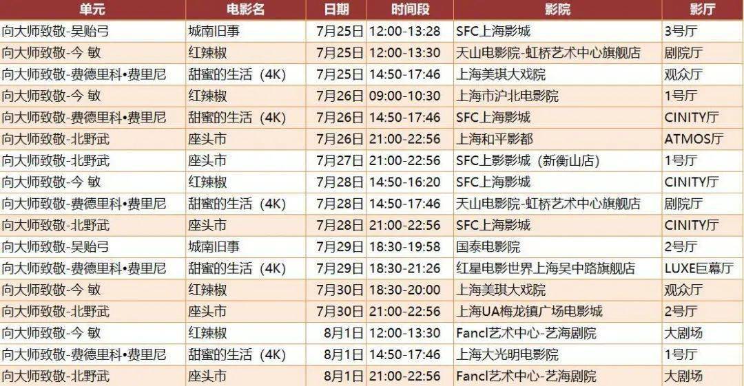 奥门全年资料免费大全一,全盘细明说明_家庭影院版8.20.432