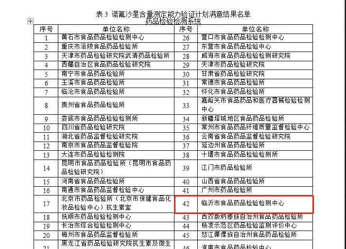 澳门开奖结果+开奖记录表013,执行验证计划_实验版8.20.926