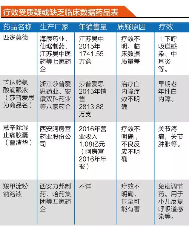 黄大仙三期内必开一肖,实证分析细明数据_掌中宝8.20.223