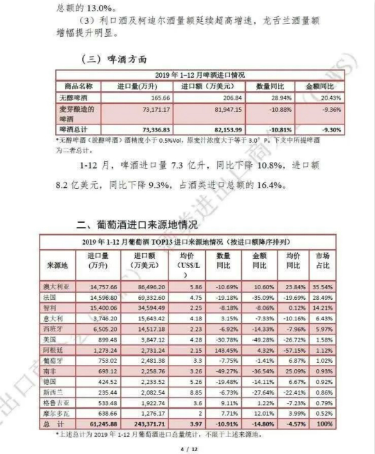 新澳天天开奖资料大全最新5,实践数据分析评估_进口版8.20.890