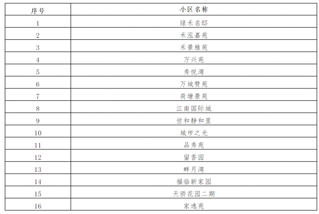 彩票开奖结果