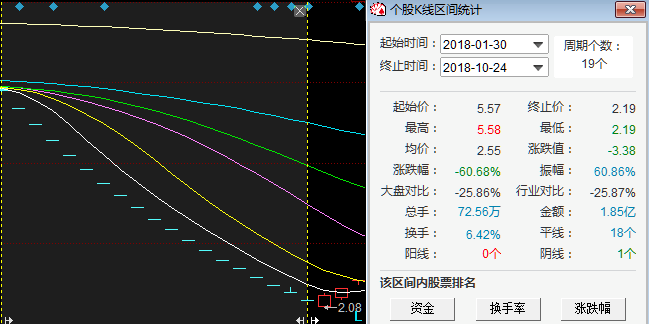 2024新澳资料免费资料大全,数据驱动决策_加速版8.20.911