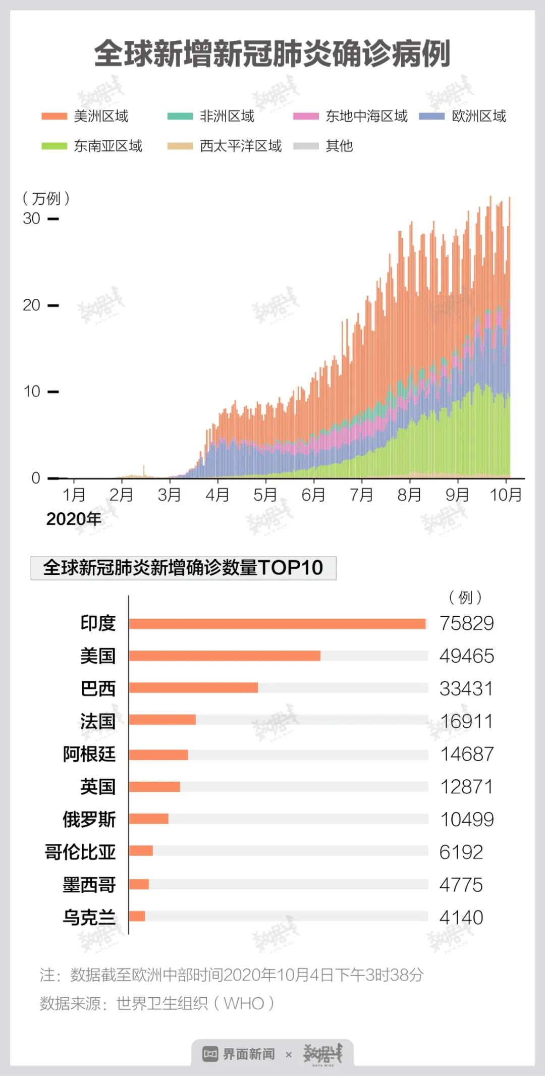 澳门彩票开奖结果预测（或澳门彩票开奖结果）