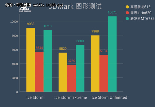 2024香港开奖结果