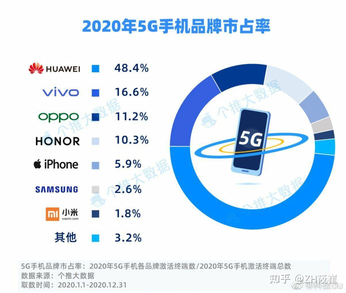 二四六天天好944cc彩资料全 免费一二四天彩,统计数据详解说明_月光版8.20.358