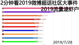 2024年澳门管家婆三肖100%,实地观察数据设计_文化传承版8.20.534