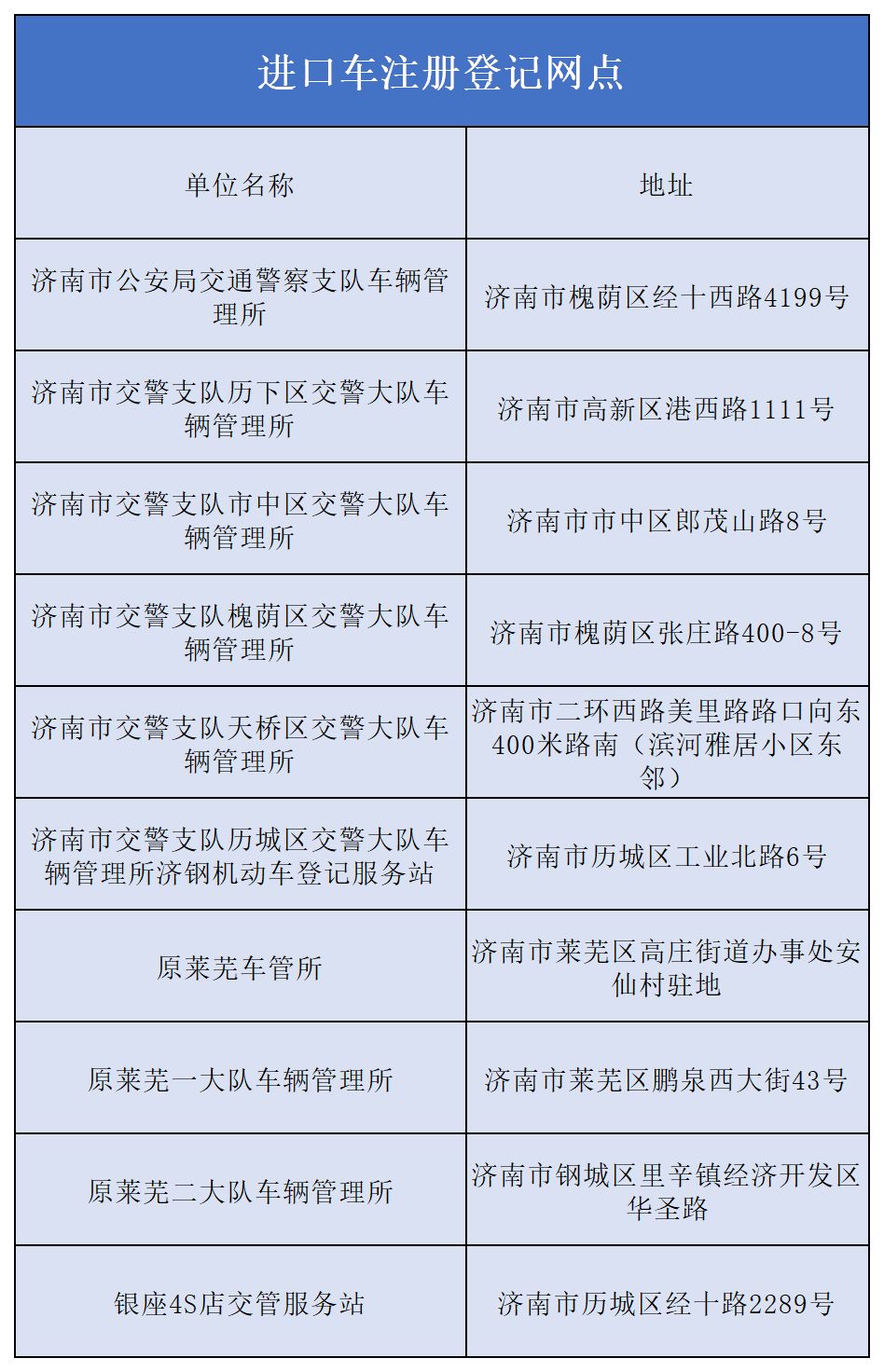 犯罪违法活动（或赌博违法犯罪）