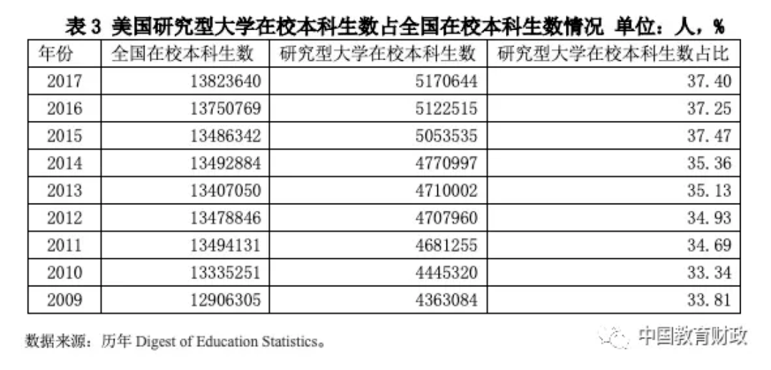 开奖结果预测（或彩票预测）