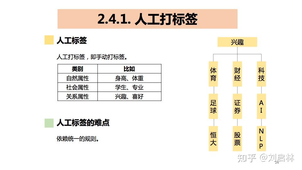 最准一码一肖100%噢,机制评估方案_自由版8.20.212