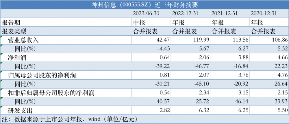 2024新澳资料免费大全，战略方案优化_The12.94.77