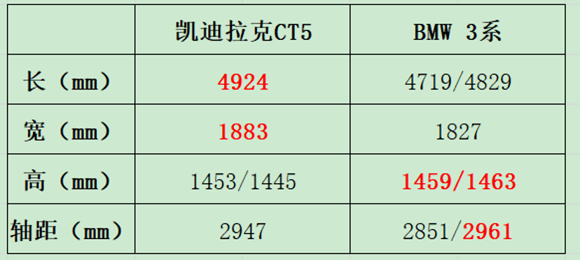 新澳内部资料精准一码波色表,持续改进策略_运动版8.20.958