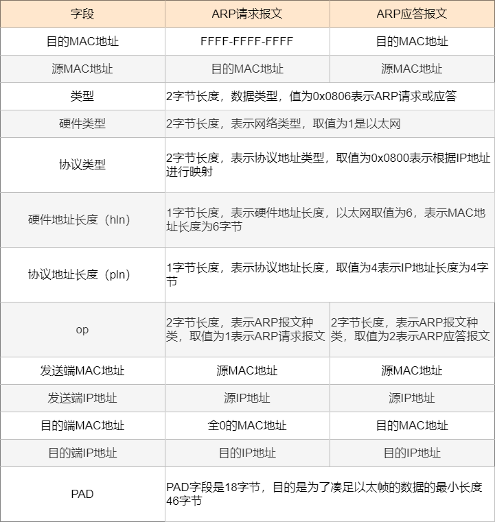 新澳资料 第2页