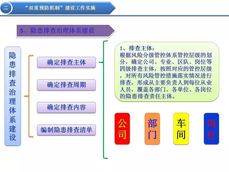 原创版资料