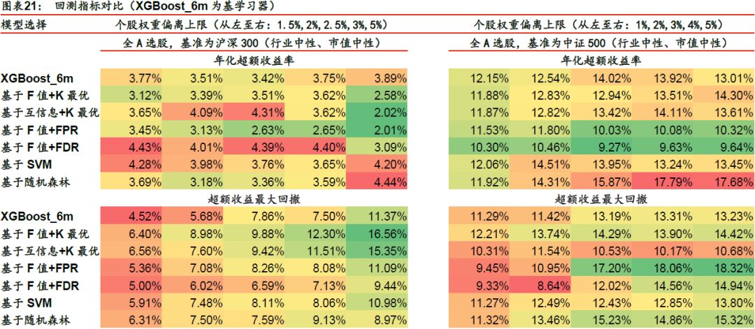 精准管家婆更新时间