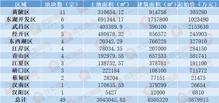 澳门六开奖结果2024开奖记录查询,现况评判解释说法_图形版8.20.612