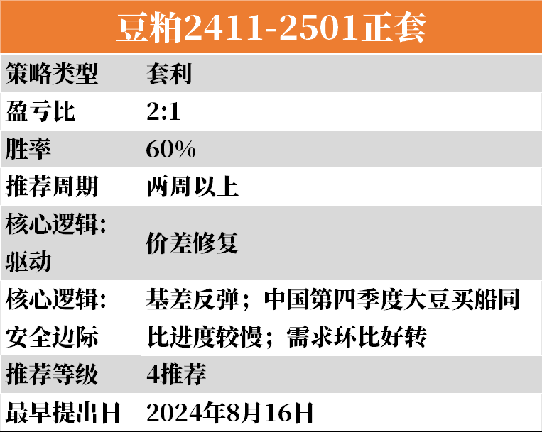 777788888精准新传真，系统化推进策略探讨_战略版4.31.64