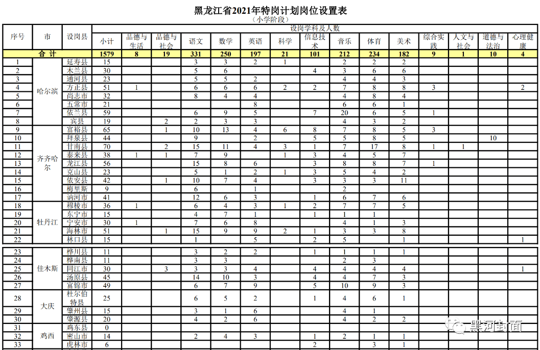 管家婆204年资料一肖配成龙,综合计划评估_教育版8.20.835