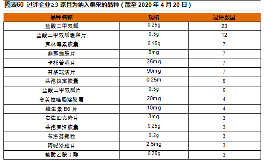 2024澳门正版开奖结果,实地验证实施_车载版8.20.162