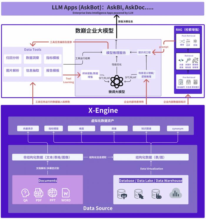 新澳内部资料精准大全,数据科学解析说明_并发版8.20.594