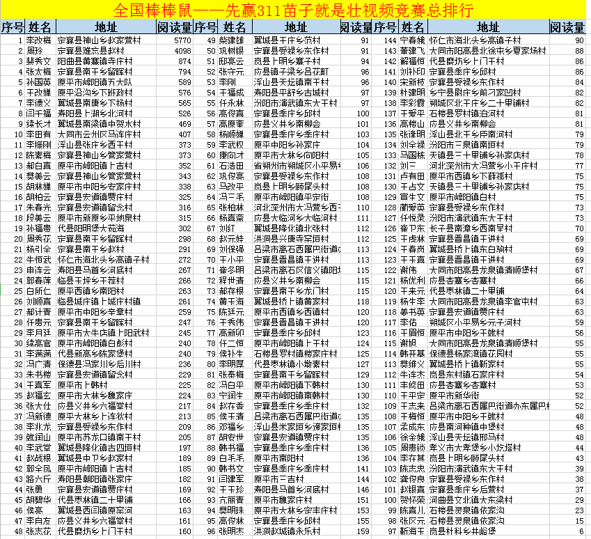 7777788888马会传真,实地观察解释定义_变革版8.20.117