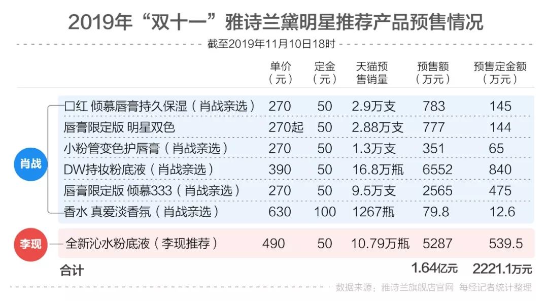 澳门三肖三码精准100%公司认证，数据导向执行解析_HD27.41.3