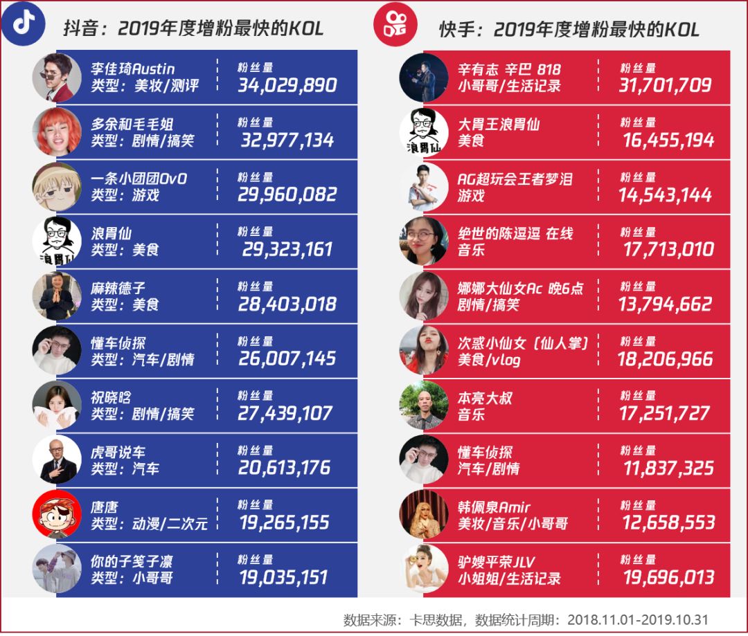 澳门正版资料大全资料生肖卡,专业数据解释设想_便携版8.20.270