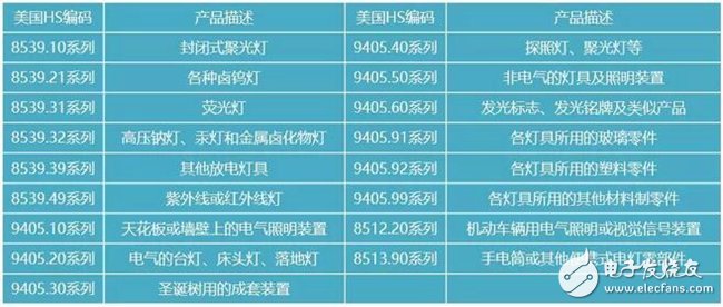 新澳门资料大全正版资料2023,专业数据点明方法_高清晰度版8.20.344