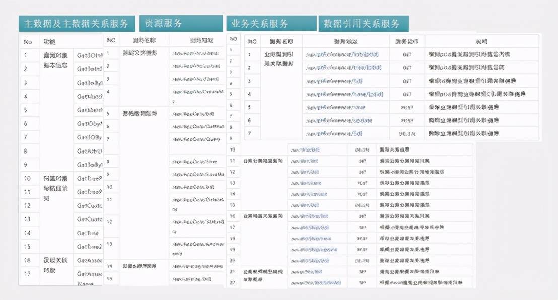 2024新澳门历史开奖记录查询结果