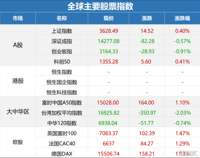 澳门博彩非法活动