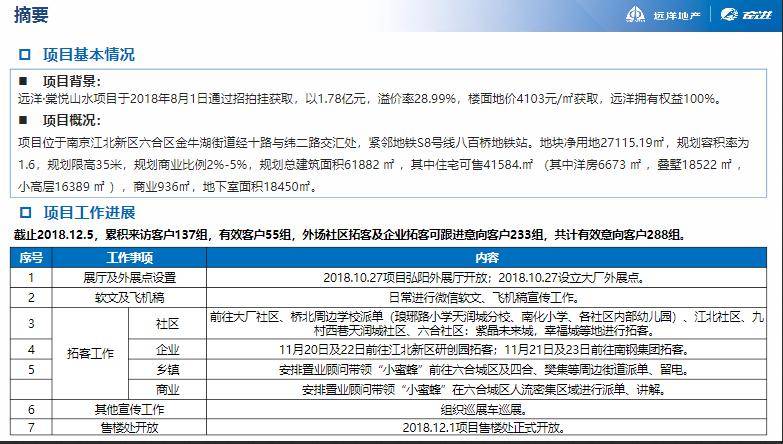 新澳天天开奖资料大全1050期,连贯性方法执行评估_方案版8.20.196