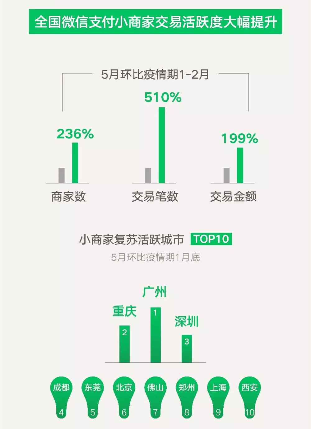 7777788888新澳门开奖结果,实证数据分析_艺术版8.20.867