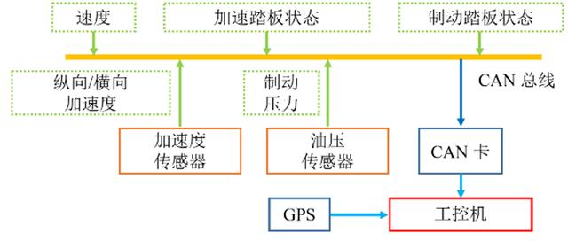 云烟 第55页