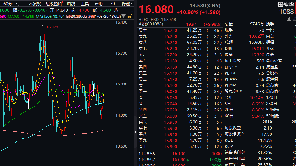 新澳最新资料