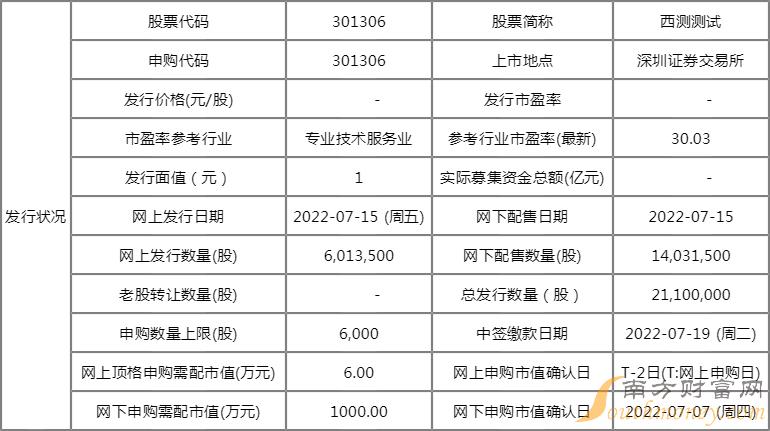 2024新澳门历史开奖记录